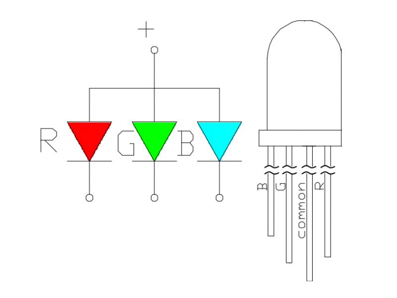 Common Anode RGB LED